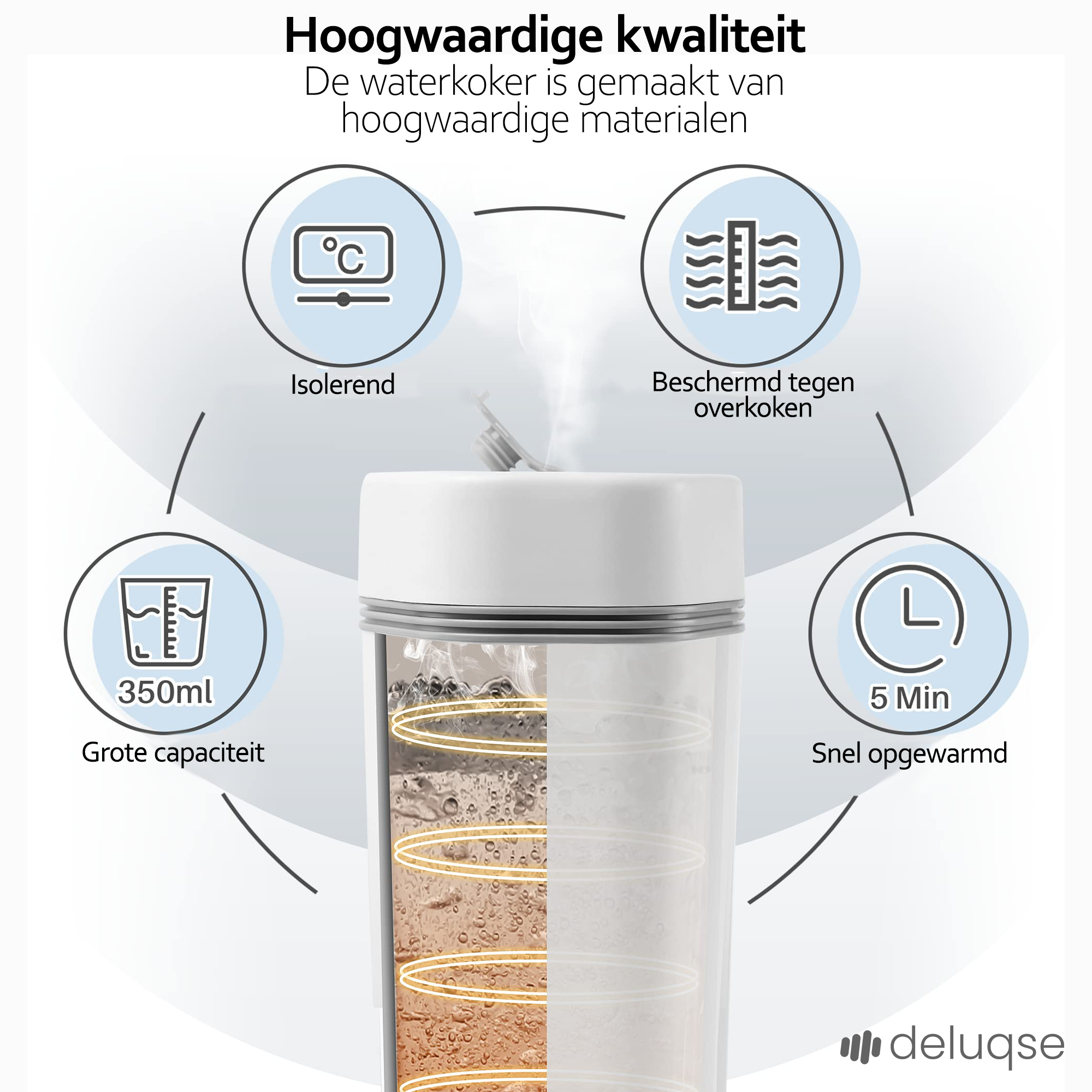 Deluqse Draagbare Waterkoker - Groen - 350ml